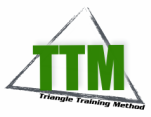 &#65279;The Triangle Training Method